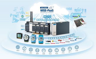 踩點 智能制造 智能裝備 專題展,我們總結了這幾個關鍵詞